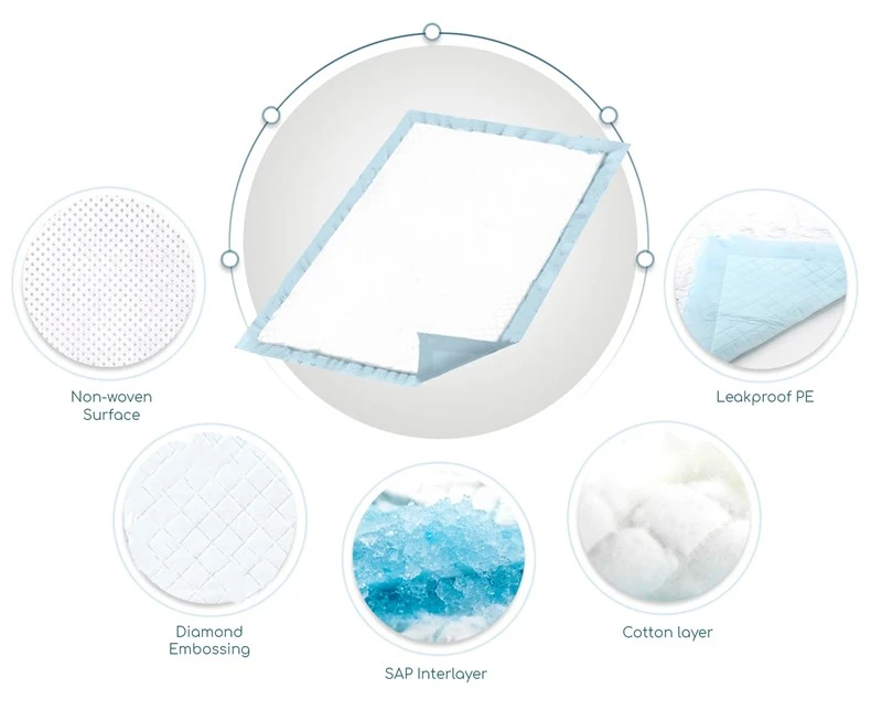 disposable under pad 2 disposable under pad 2